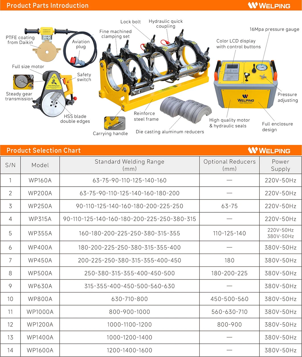 Factory Prices 63mm to 160mm HDPE Pipe Jointing Machine with 15 Years Experience Hydraulic PE Pipe Plastic Butt Fusion Welding Machine CE SGS ISO